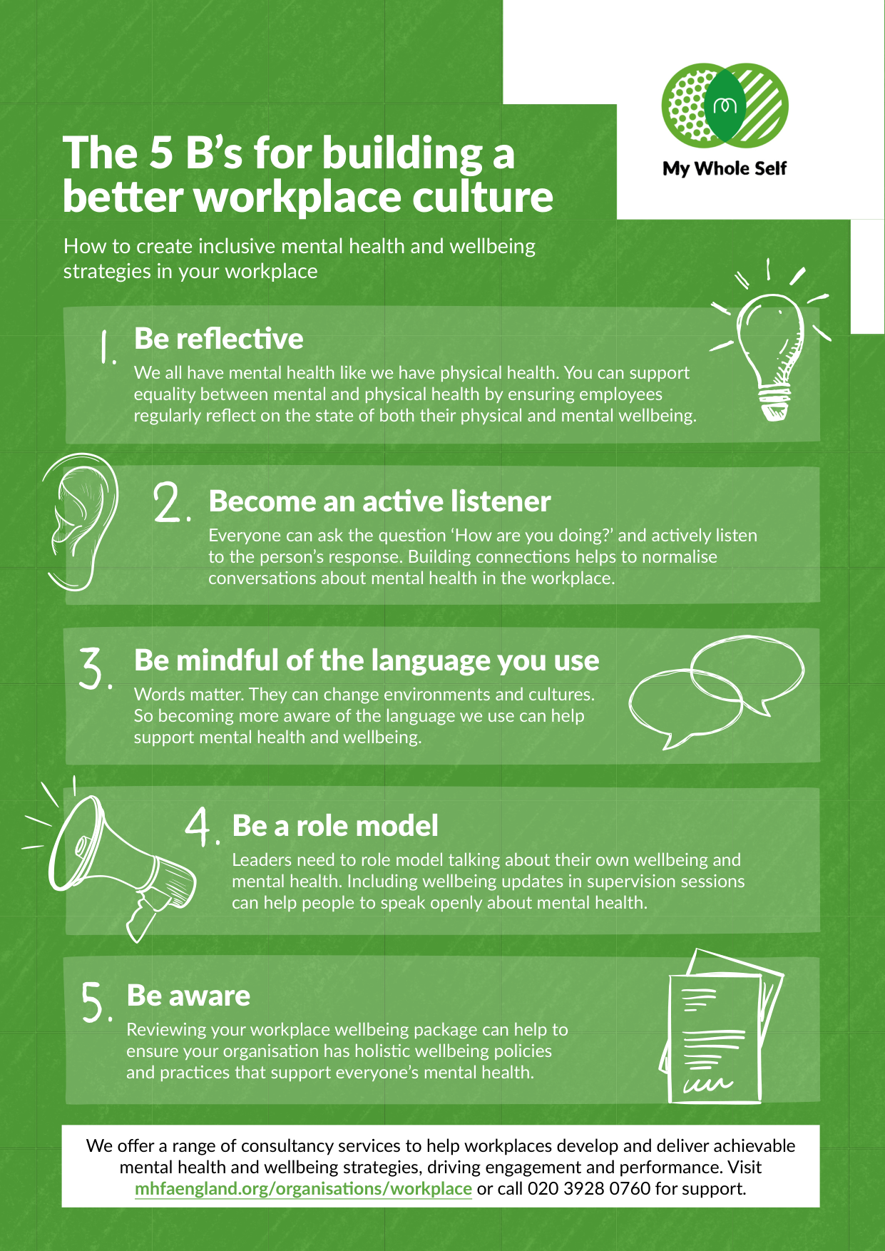 My Whole Self 5 Bs page1